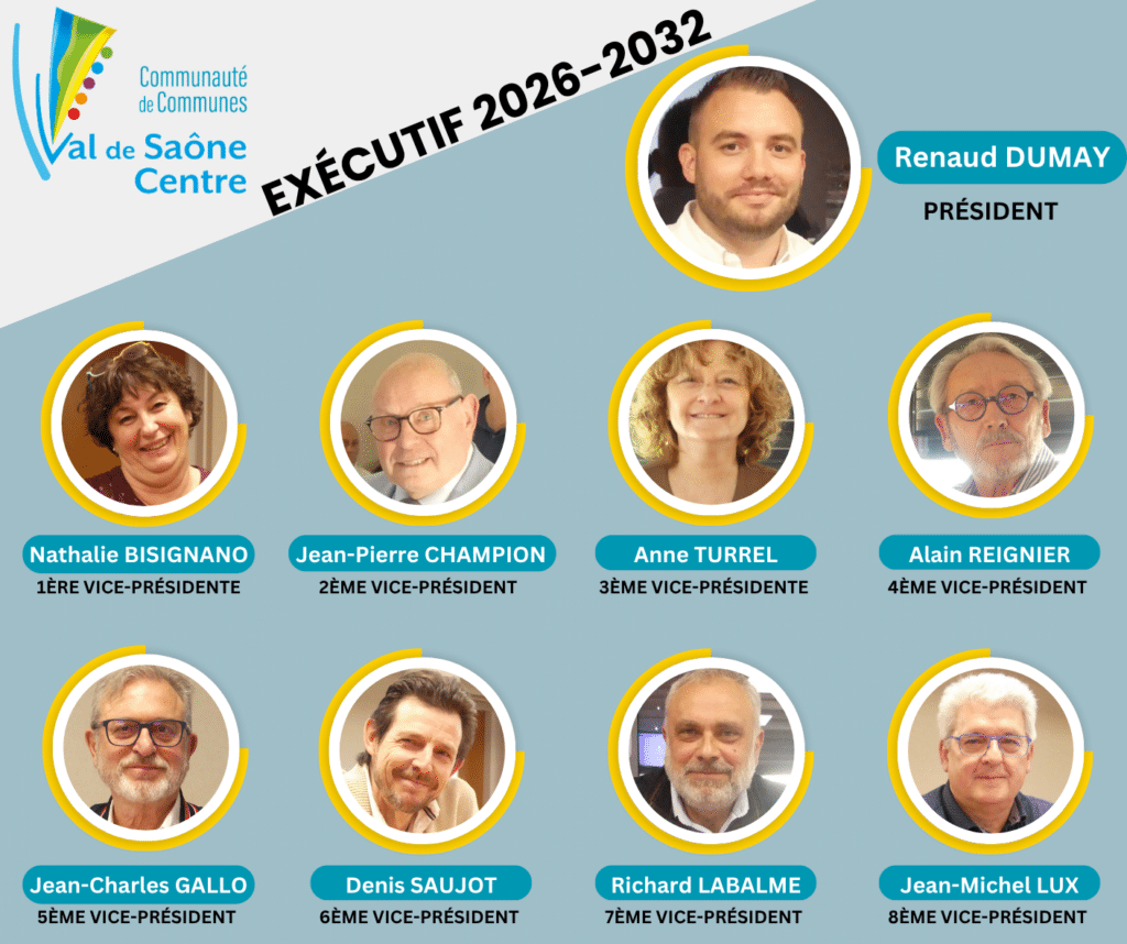 Installation du nouveau conseil communautaire